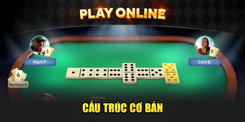 Cau-truc-co-ban